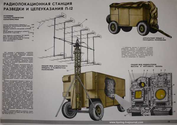 Машина артема тарков