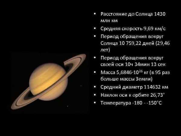 Як сінячок да сонца летаў. Средняя удаленность от солнца Сатурна. Сатурн Планета период обращения вокруг солнца. Планета Сатурн удаленность от солнца. Сатурн расстояние до солнца.