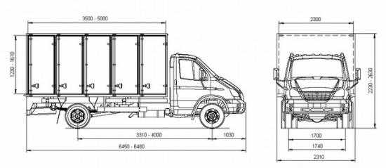 Размеры грузовой платформы газель
