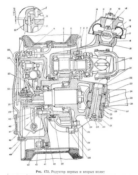 Колесный редуктор луаз устройство