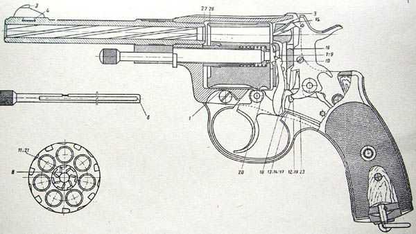 Схема револьвера кольт
