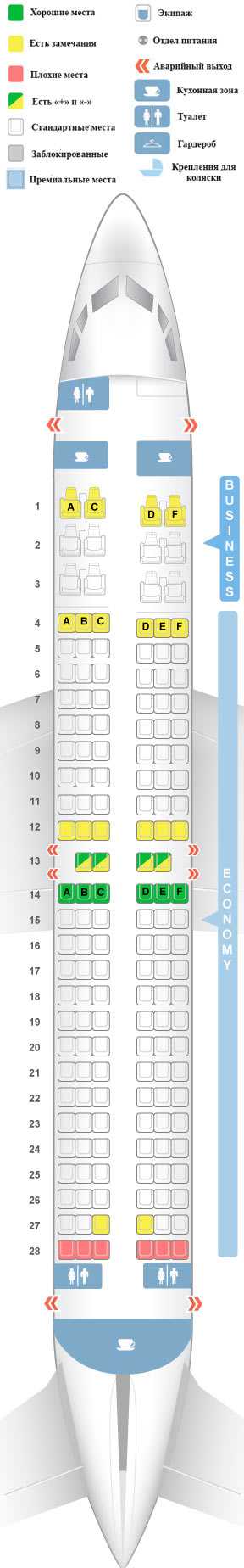 Боинг 767 300 схема салона лучшие места