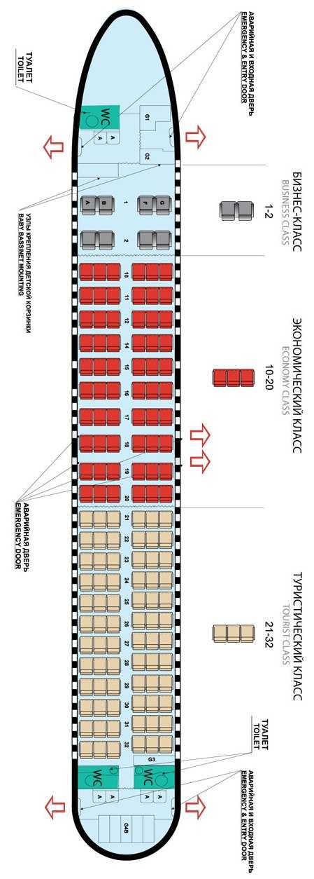 Места в самолете боинг смартавиа. Боинг 737 400 рассадка. Boeing 737-400 расположение мест. Боинг 737 схема. Посадочные места Боинг 737 400.