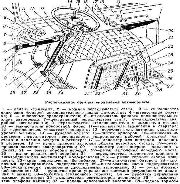 Радиатор газ 53 вес