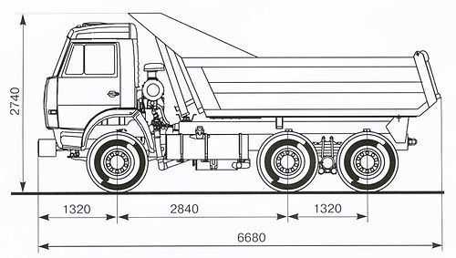 Ширина автомобиля камаз самосвал