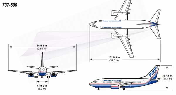 Как нарисовать боинг 737