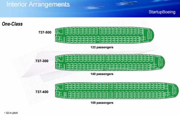 Боинг 737 500 схема посадочных мест