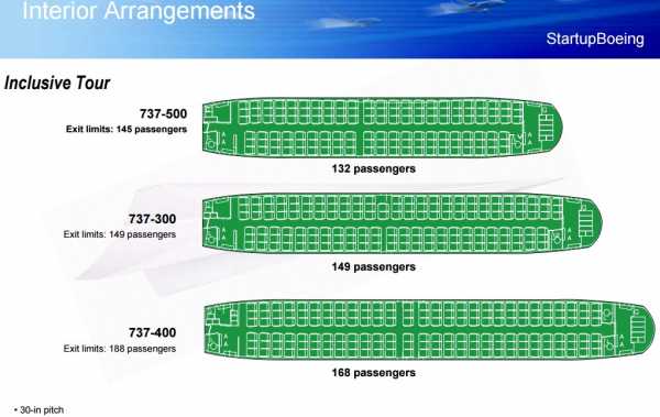 Боинг 737 500 схема посадочных мест