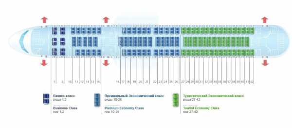 Boeing 767 300er схема