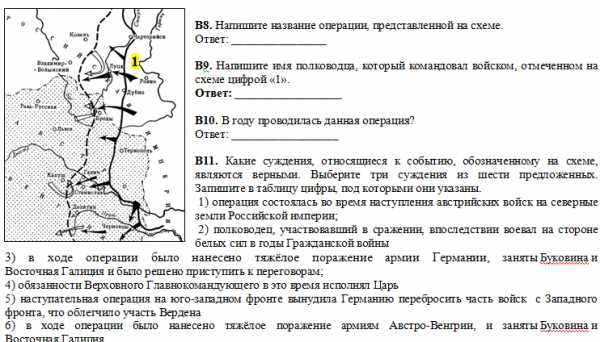 Укажите название войны в ходе которой произошли события обозначенные на схеме первая мировая