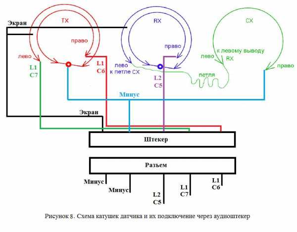 Металлоискатель терминатор схема