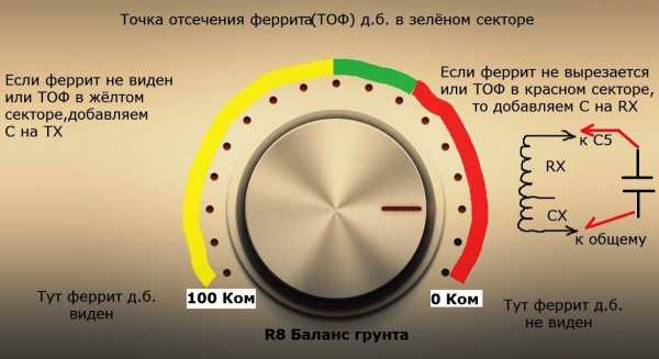 Металлоискатель терминатор схема