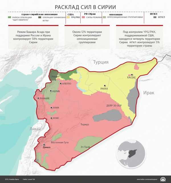 Сирия алеппо карта боевых действий 2016 сегодня