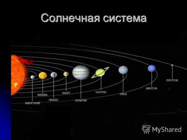 Картинки карандашом солнечная система