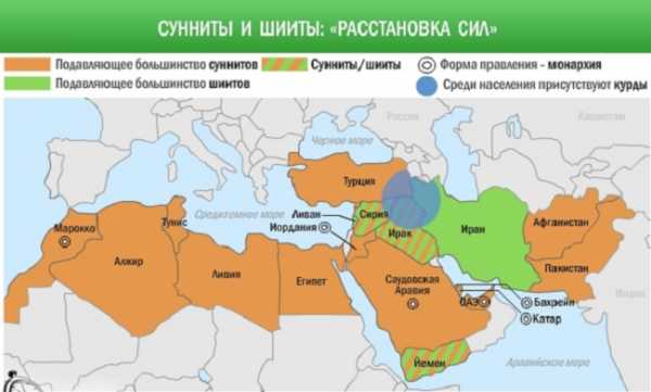 Карта шиитов и суннитов в мире