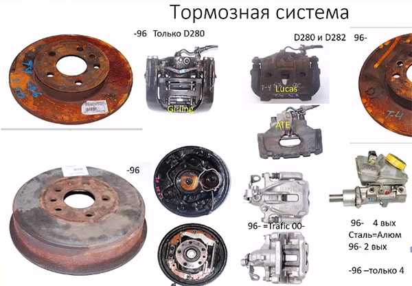 Т4 фольксваген характеристики технические