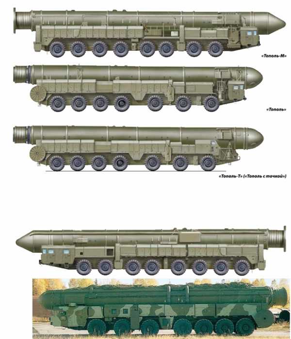 Военная машина тополь фото