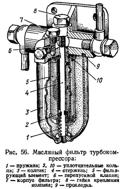 Схема топливопроводов смд 62