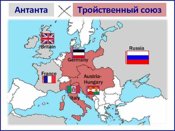 Антанта и тройственный союз карта