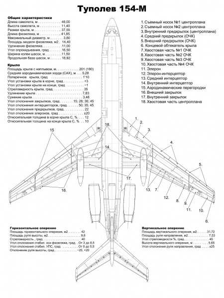 Как нарисовать ту 154