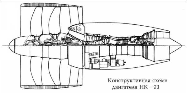 Нк 93 двигатель википедия