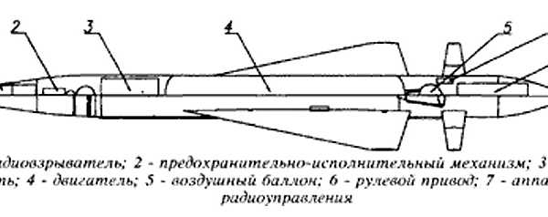 Технология 4 класс чертеж ракеты
