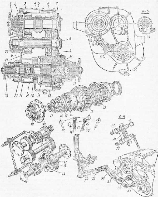 Раздатка урал 4320