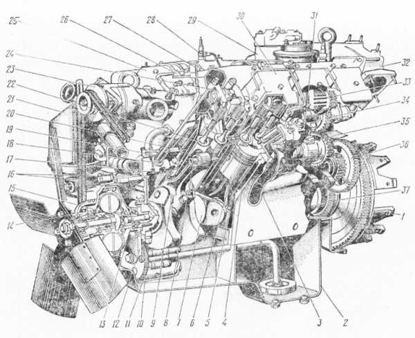Общее устройство двигателя камаз