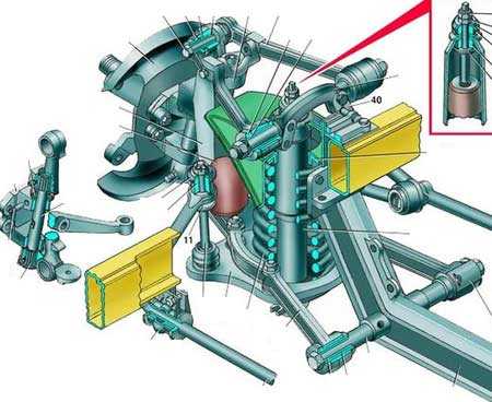 Схема передней ступицы газель