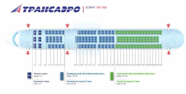 Расположение кресел в самолете боинг