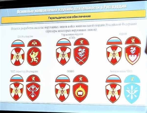 Эмблемы войск рф фото с названиями