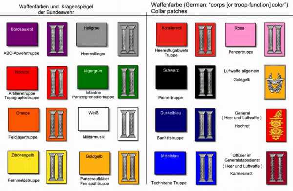 Звания немецкой армии второй мировой с картинками